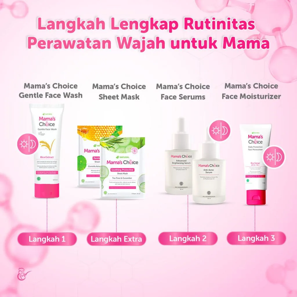 Tahapan Skincare Mama