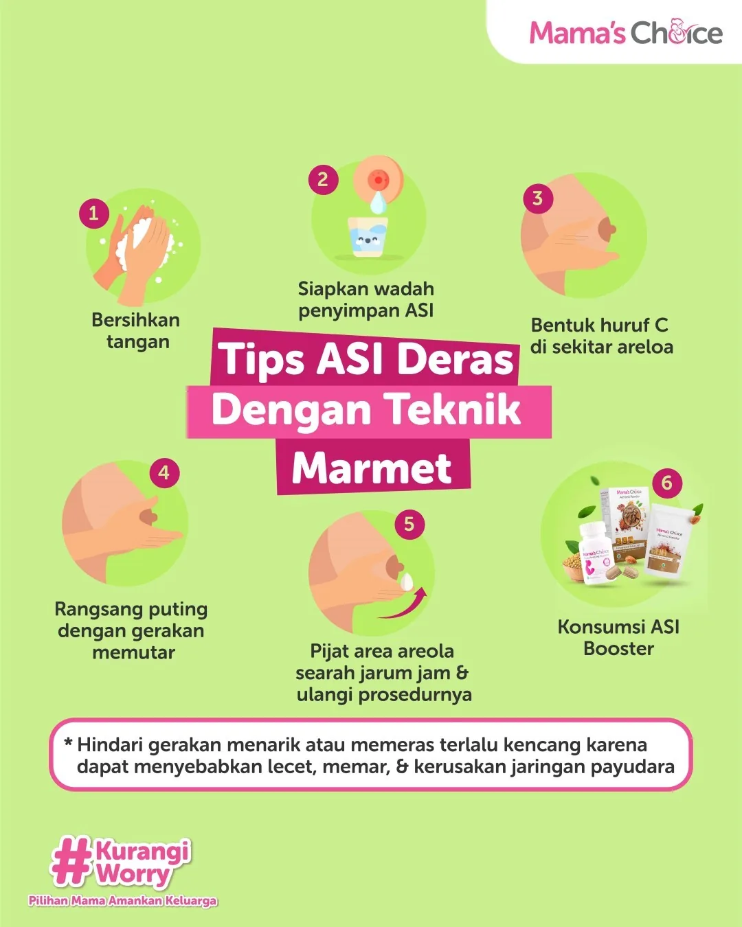teknik marmet