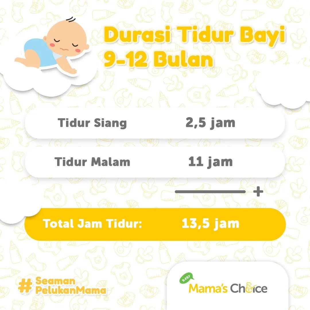 jam tidur bayi, waktu tidur bayi, jam tidur bayi baru lahir