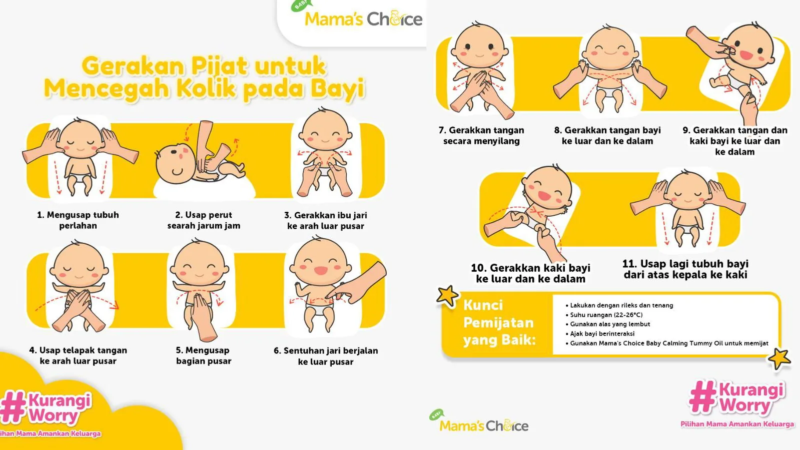 Cara memijat bayi kolik