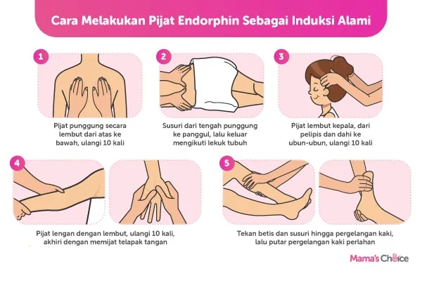 cara memancing kontraksi asli agar cepat melahirkan dengan induksi alami pijat endorphin