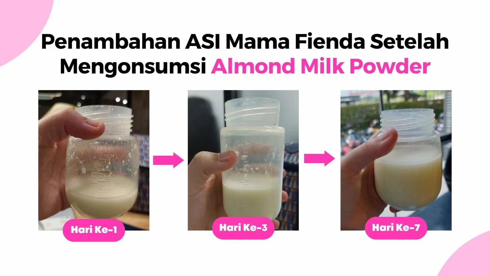 Perubahan ASI