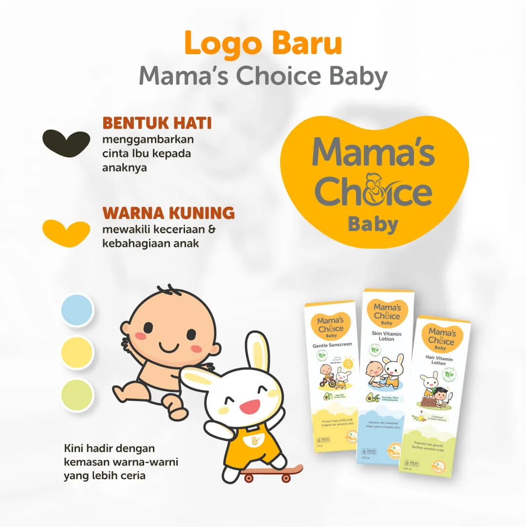 arti dari logo baru