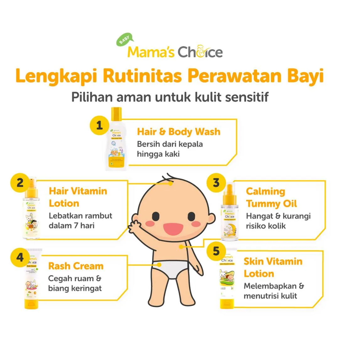 Newborn skincare order