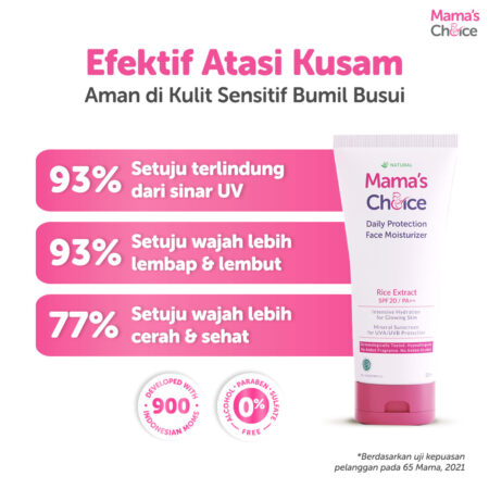 Benefits | Sunscreen Ibu Hamil | Daily Protection Face Moisturizer SPF 20 PA++ Mama's Choice (Mineral Sunscreen Moisturizer Ibu Hamil dan Menyusui))