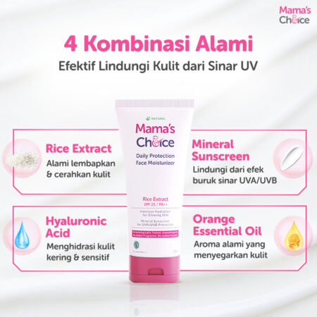Ingredients | Sunscreen Ibu Hamil | Daily Protection Face Moisturizer SPF 20 PA++ Mama's Choice (Mineral Sunscreen Moisturizer Ibu Hamil dan Menyusui))
