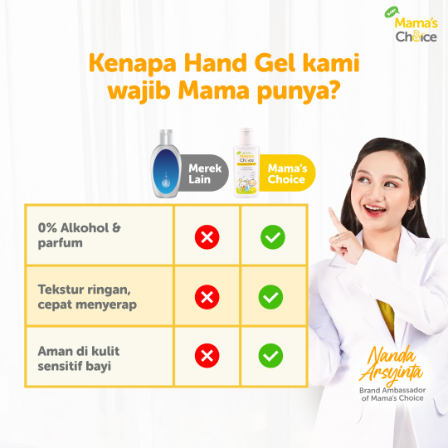 Benefits | Hand Sanitizer Gel Bayi | Mama's Choice Moisturizing Hand Gel - Hand Sanitizer Food Grade untuk Kesehatan Perawatan Bayi