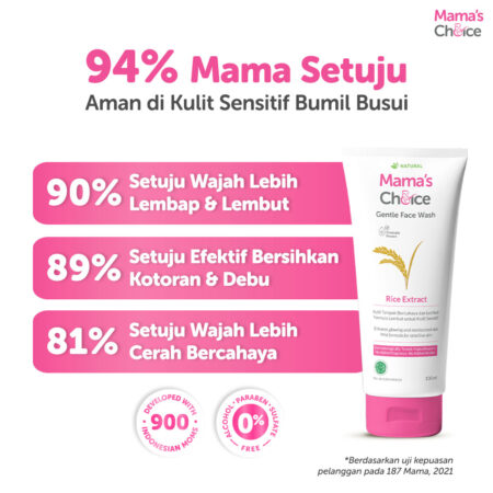 Statistics | Facial Wash Bumil | Mama's Choice Gentle Face Wash - Sabun cuci muka ibu hamil