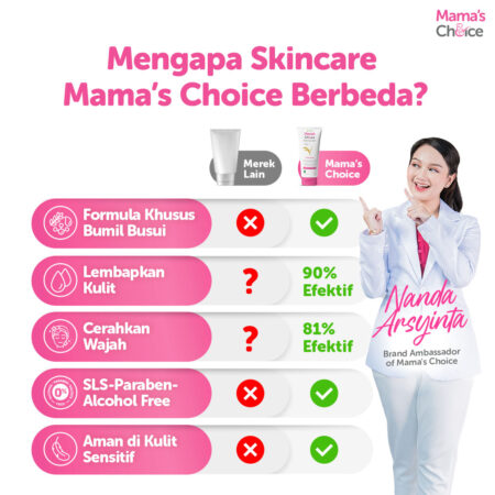 Benefits | Facial Wash Bumil | Mama's Choice Gentle Face Wash - Sabun cuci muka ibu hamil