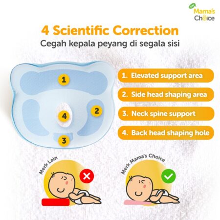 Benefit | Bantal Anti Peyang Bayi | Flat Head Prevention Pillow Mama's Choice