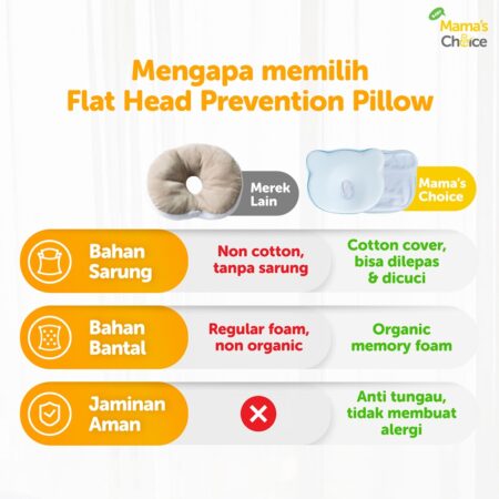 Benefits | Bantal Anti Peyang Bayi | Flat Head Prevention Pillow Mama's Choice