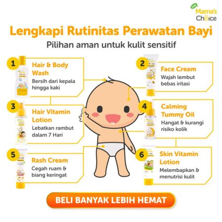 Ingredients | Minyak Telon Bayi | Anti Colic Baby Calming Tummy Oil Mama's Choice (55 ml)