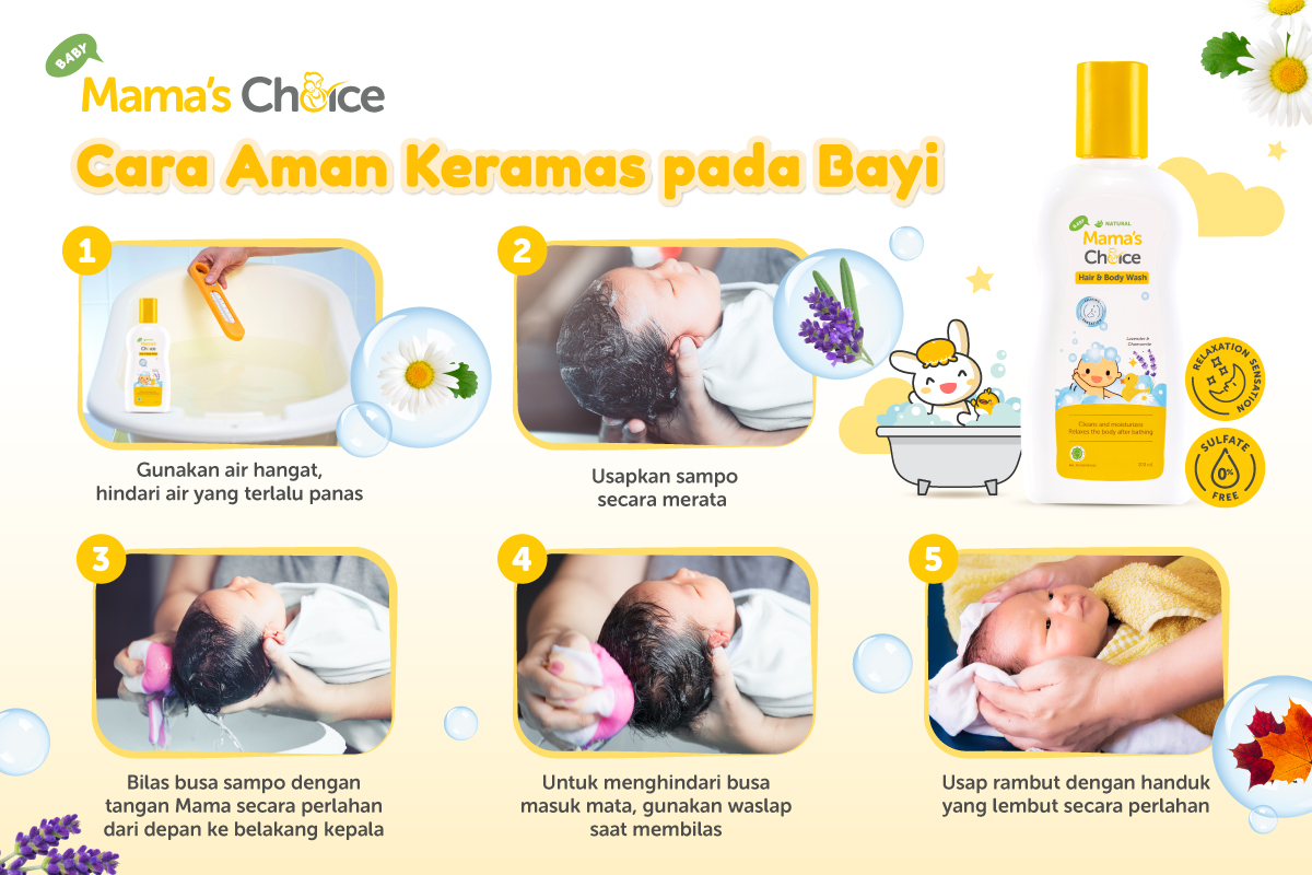 Mama's Choice Baby Hair and Body Wash, keramas pada bayi