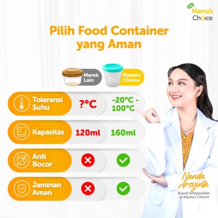 Benefits | Tempat Makan Bayi - Baby Food Container MPASI Mama's Choice (Wadah MPASI Tahan Panas dan Dingin, BPA FREE, Food Grade)
