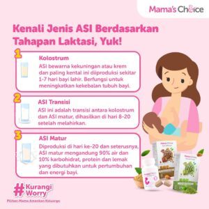 Kenali 3 Jenis ASI Dan Manfaatnya Untuk Bayi!